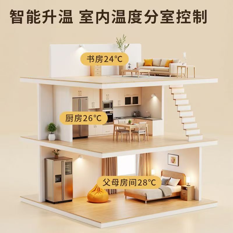 阜新蒙古族自治县 石墨烯电地暖公司哪家好？户型适配方案指南